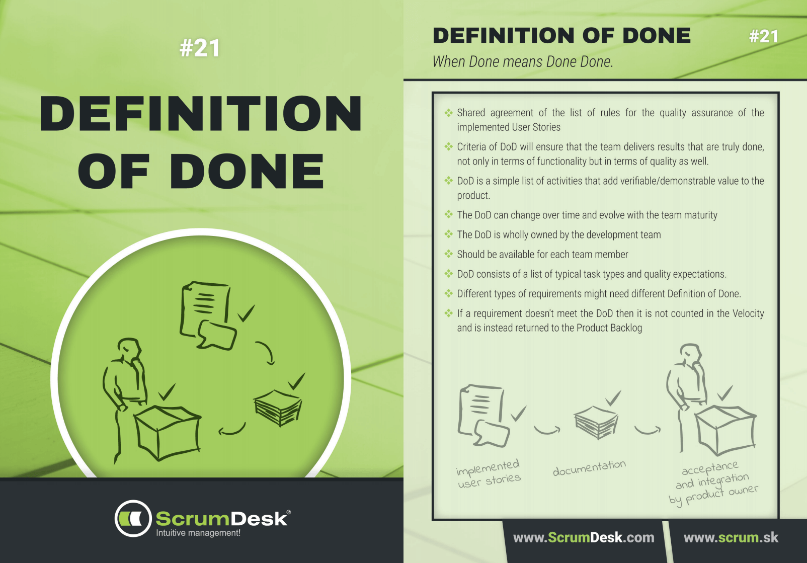 What Is DEFINITION OF DONE DOD ScrumDesk Meaningful Agile