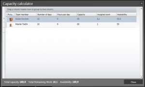 scrumdesk windows sprint capacity planning scrum project management tool