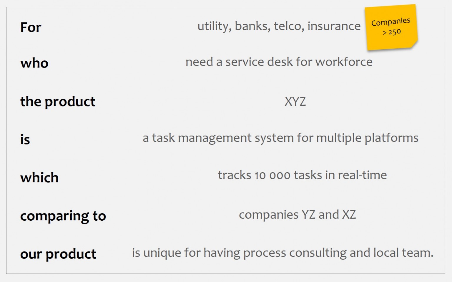 elevator-statement-scrumdesk-meaningful-agile