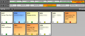 scrumdesk release sprint planning